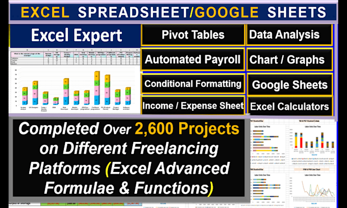 automate excel spreadsheet or google sheets using formulas vba macros