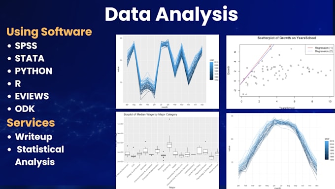 do survey data analysis and questionnaire design for research and ngos