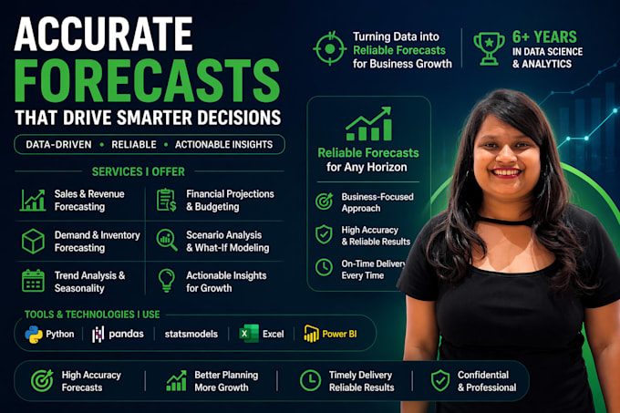 forecast your sales, demand, revenue to improve business decisions