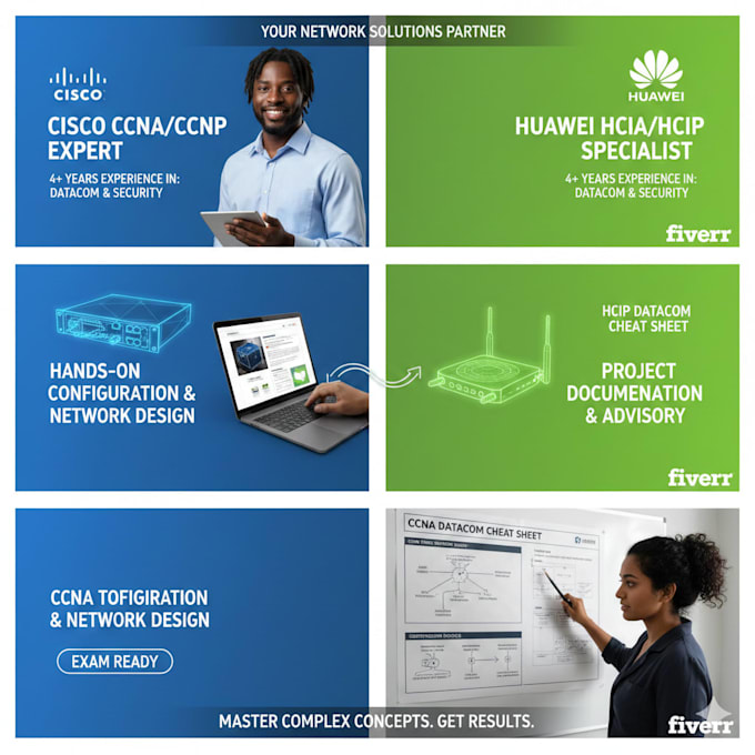 do technical networking documentation to ccna ccnp hcia hcip