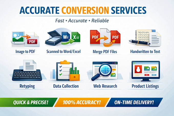 convert anything scanned accurately into PDF