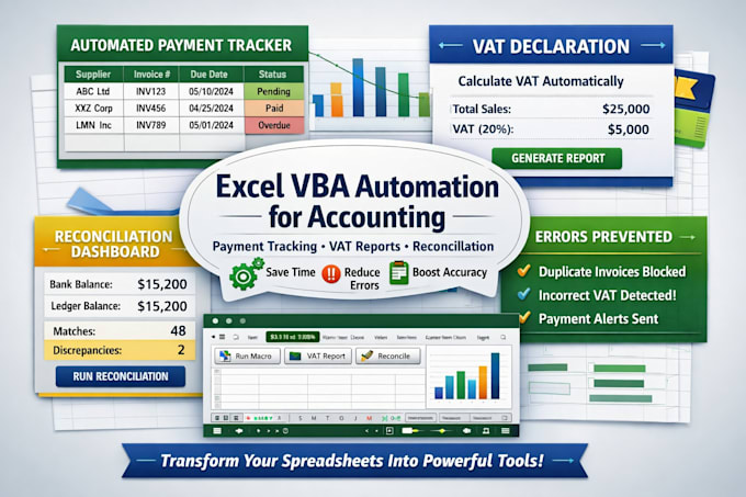 create automated excel sheets using vba macros for repetitive tasks