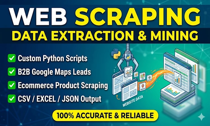 automate web scraping using python selenium and beautifulsoup