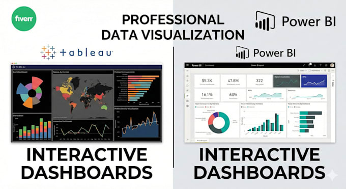Create interactive tableau and power bi dashboards for business ...