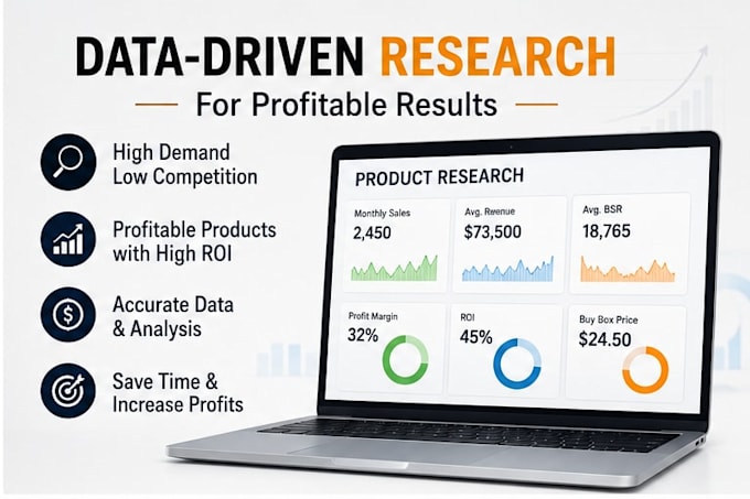 conduct amazon fba wholesale product research