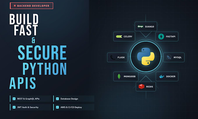 develop rest apis with python, django, fastapi and database integration