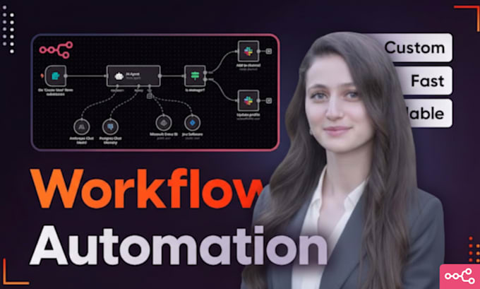 n8n workflow developer n8n automation ai automation ai agent n8n agent