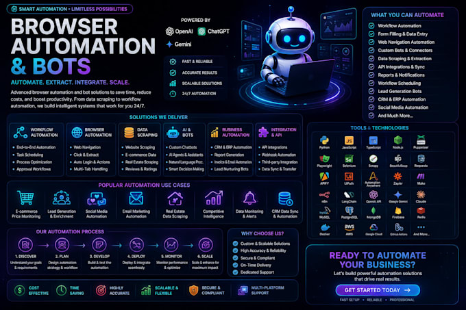 web bot,web scraping,zapier,n8n,moltbot,python rpa bot,clawdbot,ai agent,chatbot