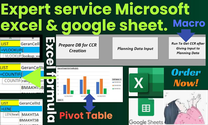 do microsoft office, excel formula, vba, macro, google sheet