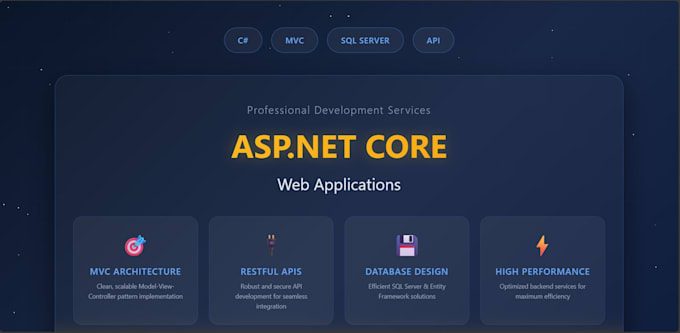 develop asp net core web applications using c sharp