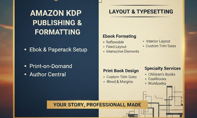 publish book on amazon kindle kdp, book formatting, amazon kdp book publishing
