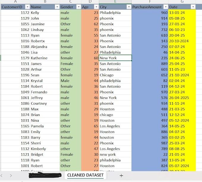 do excel data analysis and reports