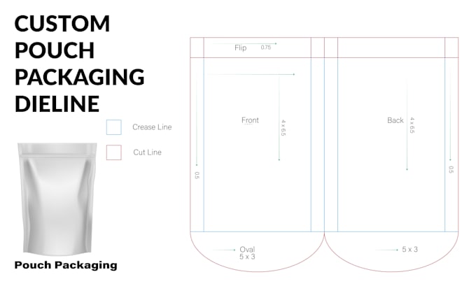 design custom packaging dieline, box
