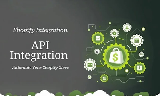 integrate shopify api with third party