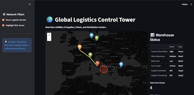 build a supply chain digital twin and logistics map using python