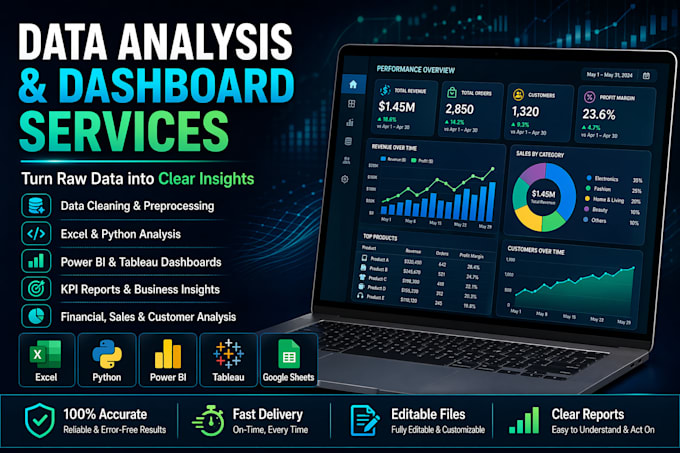 be your expert data analyst using excel, power bi and python