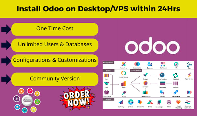 do odoo installation, customization, and custom module development
