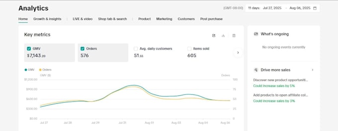 setup tik tok shop, do product research and optimization