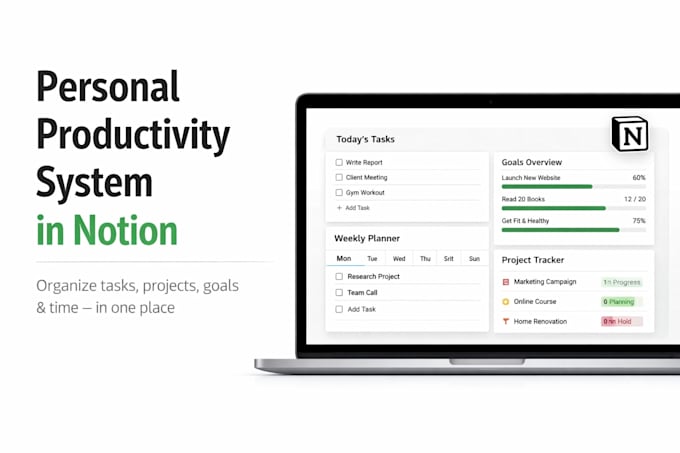 Build a clean and effective notion productivity system for your life by ...