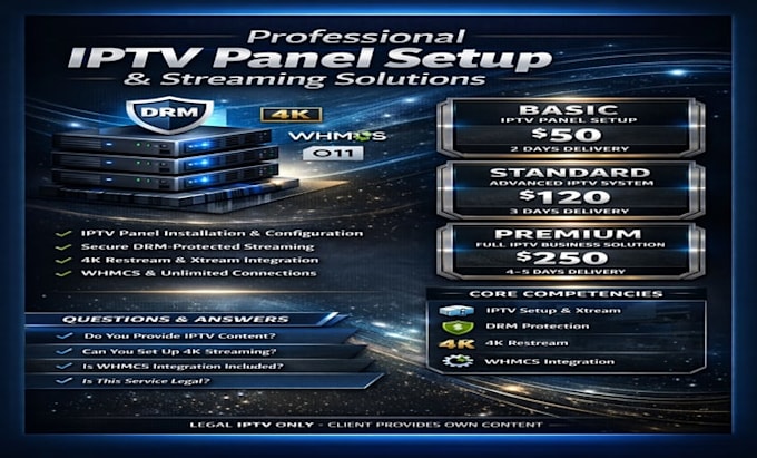 set up professional I ptv panels with drm, 4k restream and xtream integration