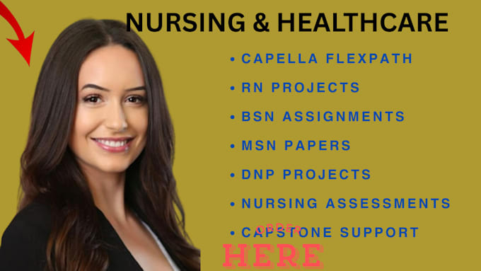 guide and support msn, bsn, and dnp nursing capstone projects