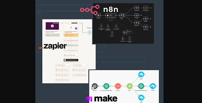 do sales outreach agent, market analyst using make n8n zapier