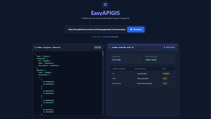 develop a professional rest API or backend system