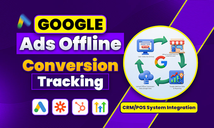 set google ads offline conversion tracking with zapier, hubspot CRM, sheets