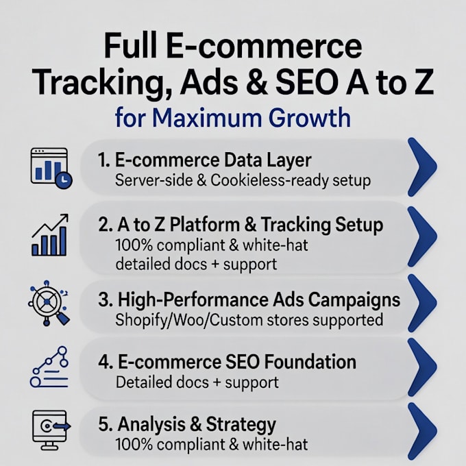 shopify woocommerce ecommerce pixels ads google facebook tiktok SEO
