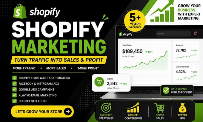 do shopify marketing shopify promotion ecommerce marketing boost shopify sales