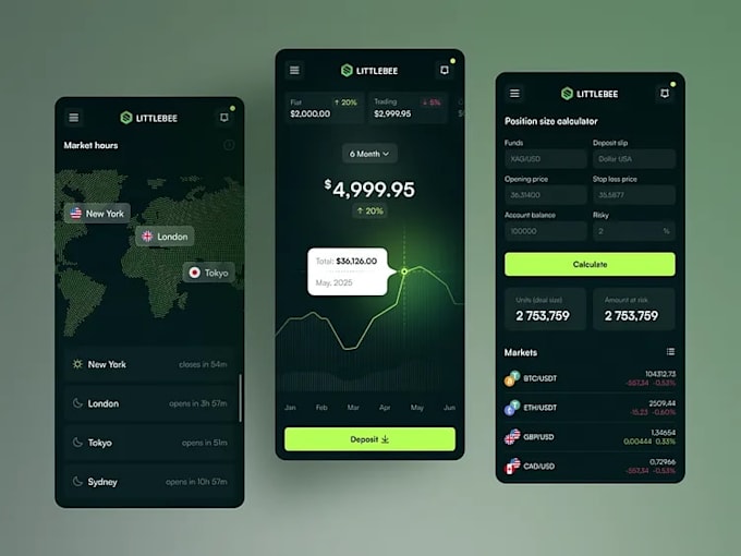 develop crypto, forex and stock trading app, secure trading platform