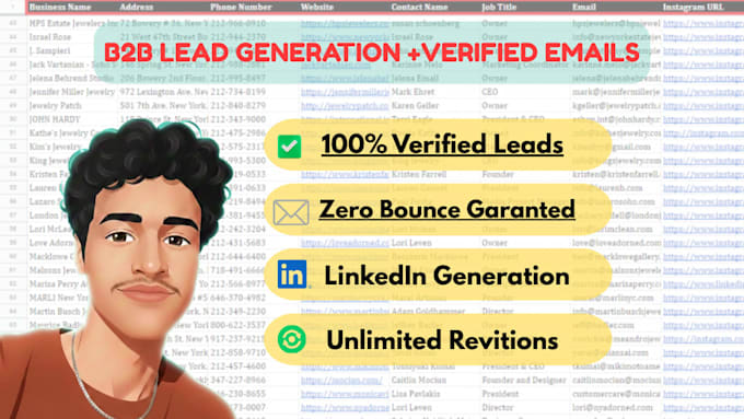 build targeted b2b leads with verified emails