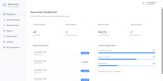 fix any HTML CSS tailwind and react js bug instantly