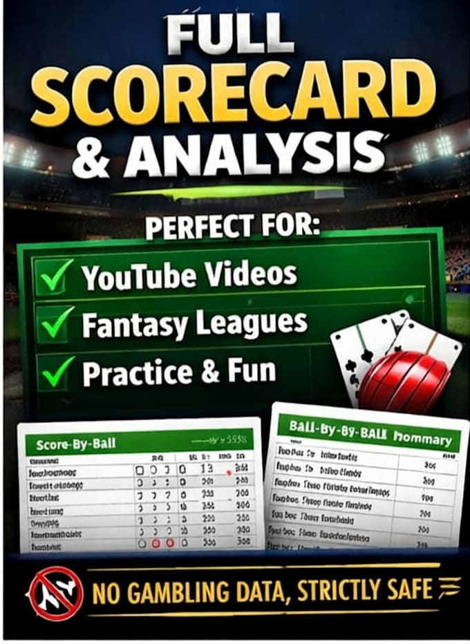Create a custom ball by ball cricket match with professional scorecard ...