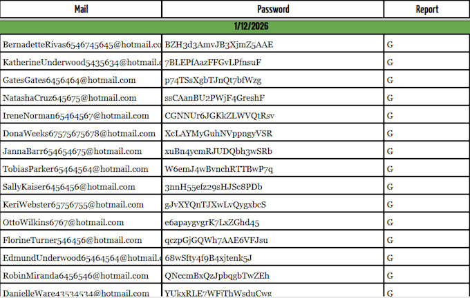 b2b lead generation, web research and email list building expert
