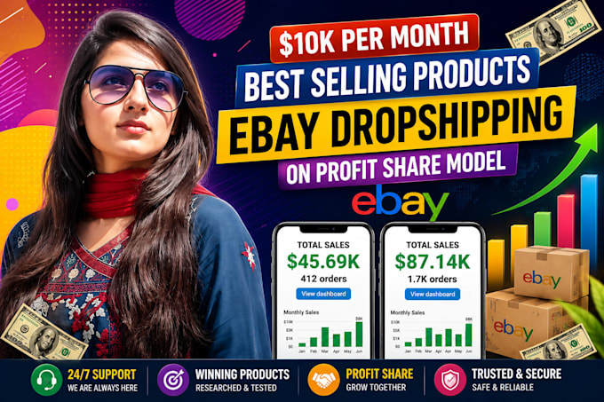do expert ebay dropshipping on profit share