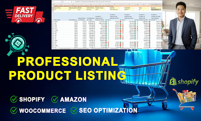 do professional e commerce product listing and management