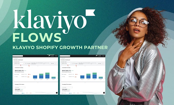 setup klaviyo flows shopify klaviyo flows email marketing klaviyo email flows
