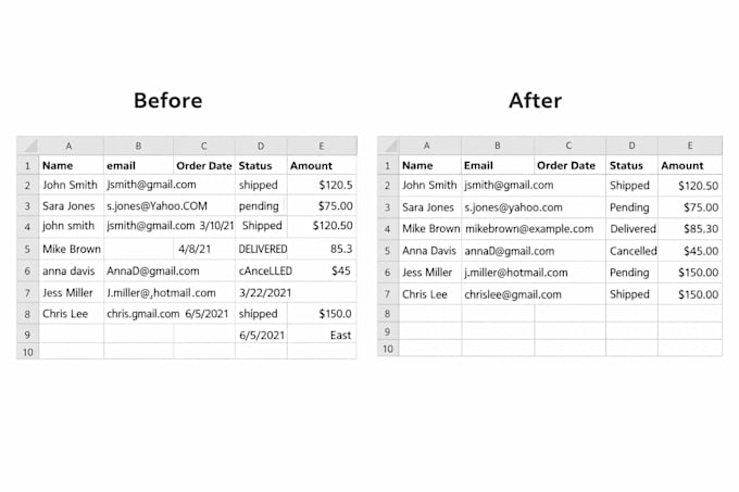 clean and organize excel or CSV files