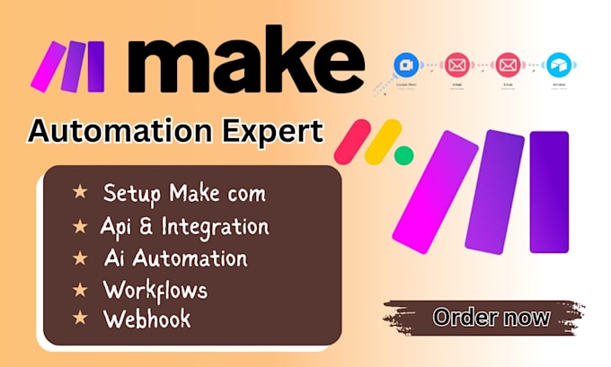make com automation made com scenario n8n automation monday scenerio integromat