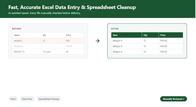 do accurate excel data entry and spreadsheet cleanup with ai