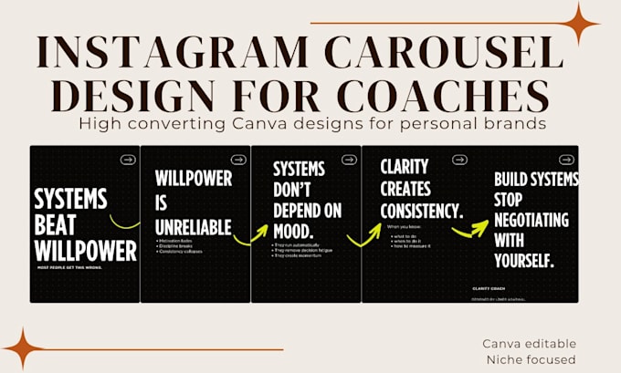 design instagram carousel posts in canva for coaches