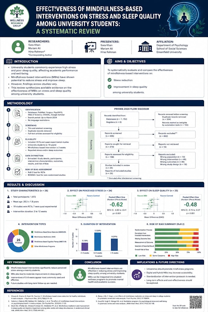 design a professional scientific research poster