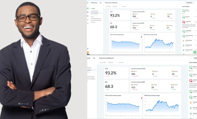 design a professional custom data dashboard for business insights