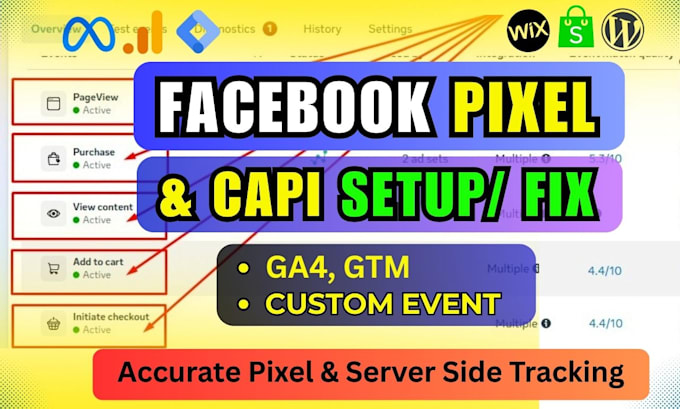 setup or fix facebook pixel and server side tracking for sales and leads