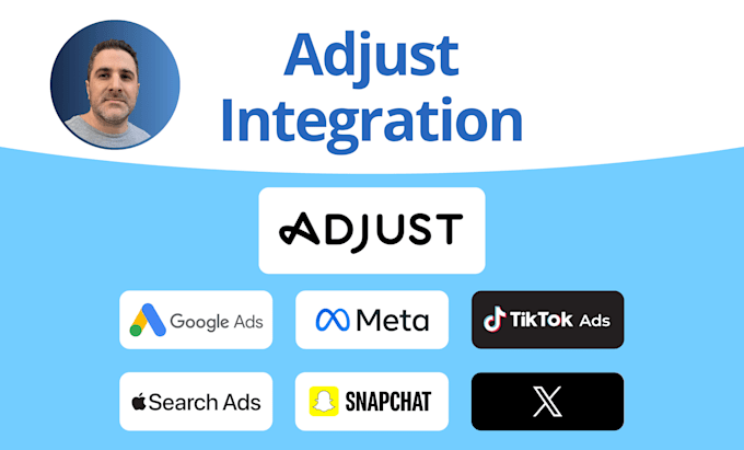 help you setup adjust mmp and integrate it properly with all media sources