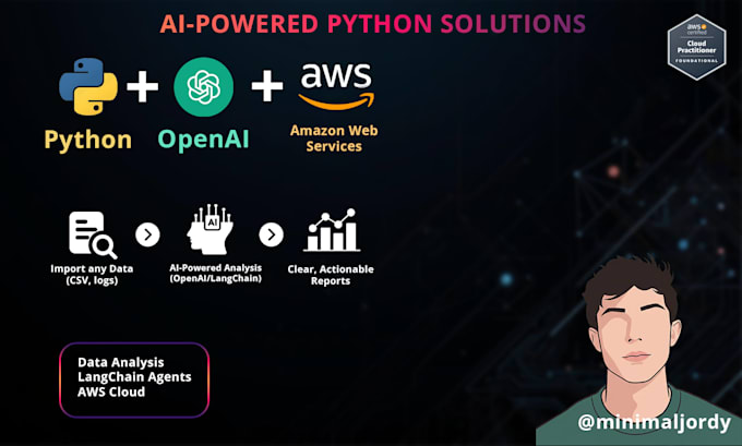 Develop custom ai agents for business automation by Minimaljordy | Fiverr