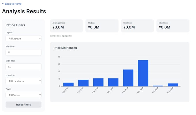 deploy your typescript app to gcp cloud run