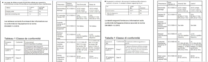 translate and format PDF document into any language