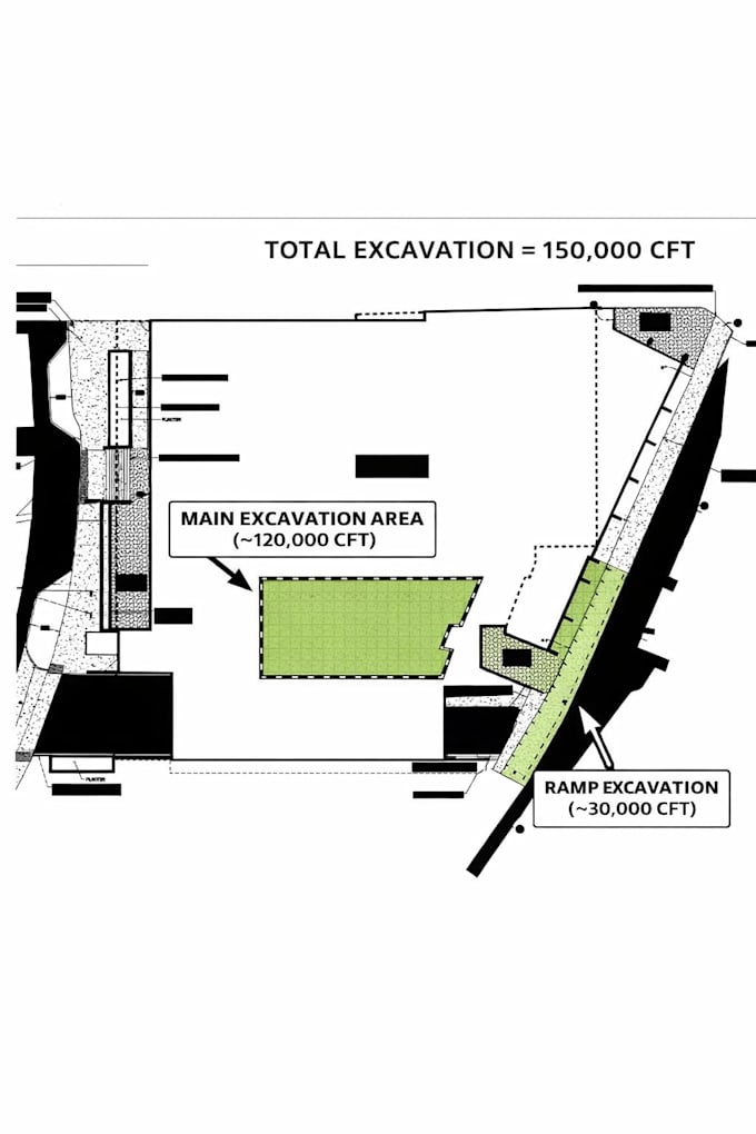 do quantity takeoff, boq and construction cost estimation